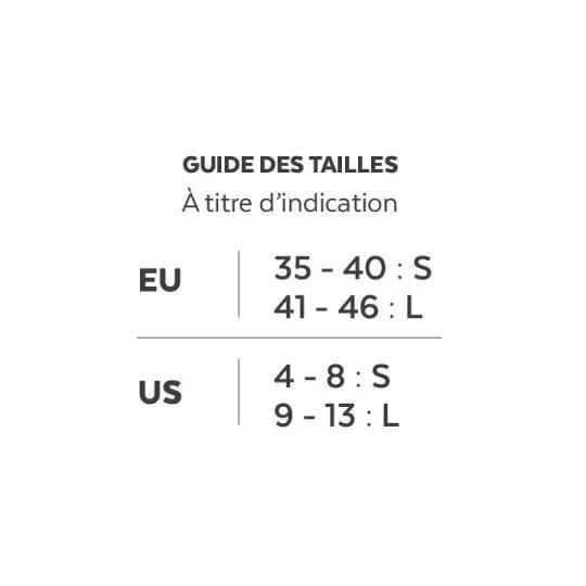 Poderm Double Protection Hallux Valgus Douleurs Plantaires Taille S Poderm Double Protection Hallux Valgus Douleurs Plantaires Taille S