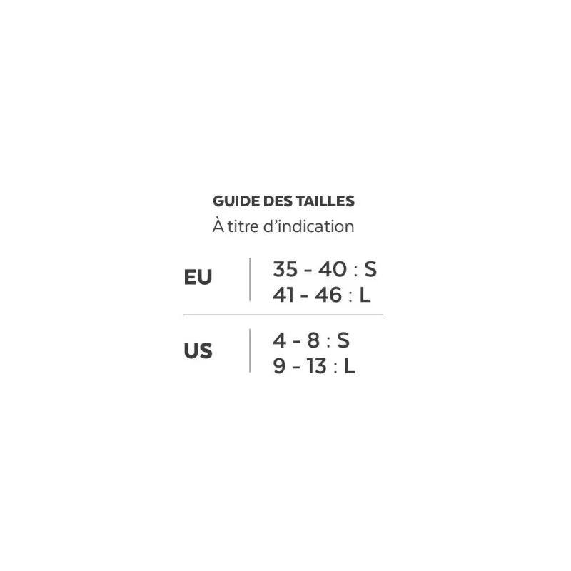Poderm Double Protection Hallux Valgus Douleurs Plantaires Taille S Poderm Double Protection Hallux Valgus Douleurs Plantaires Taille S