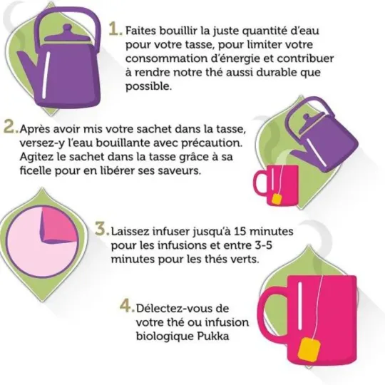 Pukka Inspiration à l'Eucalyptus Bio 20 Sachets Pukka Inspiration à l'Eucalyptus Bio 20 Sachets