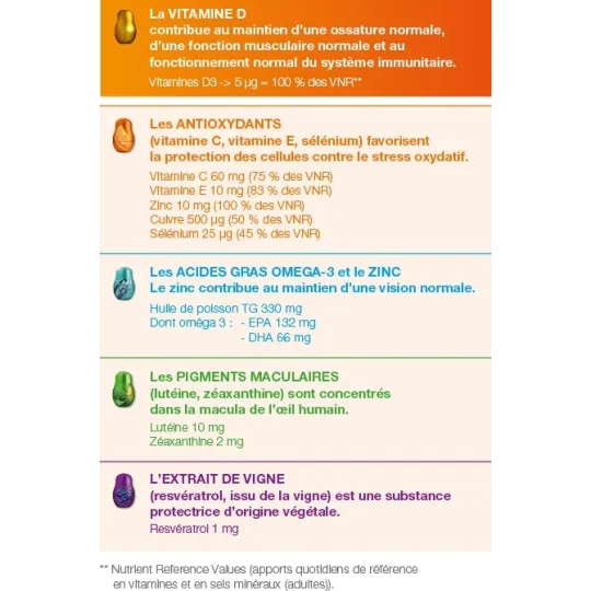 Théa Nutrof Total 180 capsules