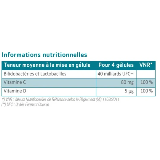 Effinov Florinov Imuno 30 gélules Effinov Florinov Imuno 30 gélules