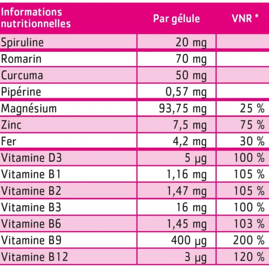 Effinov Materninov 1 Grossesse 30 gélules Effinov Materninov 1 Grossesse 30 gélules