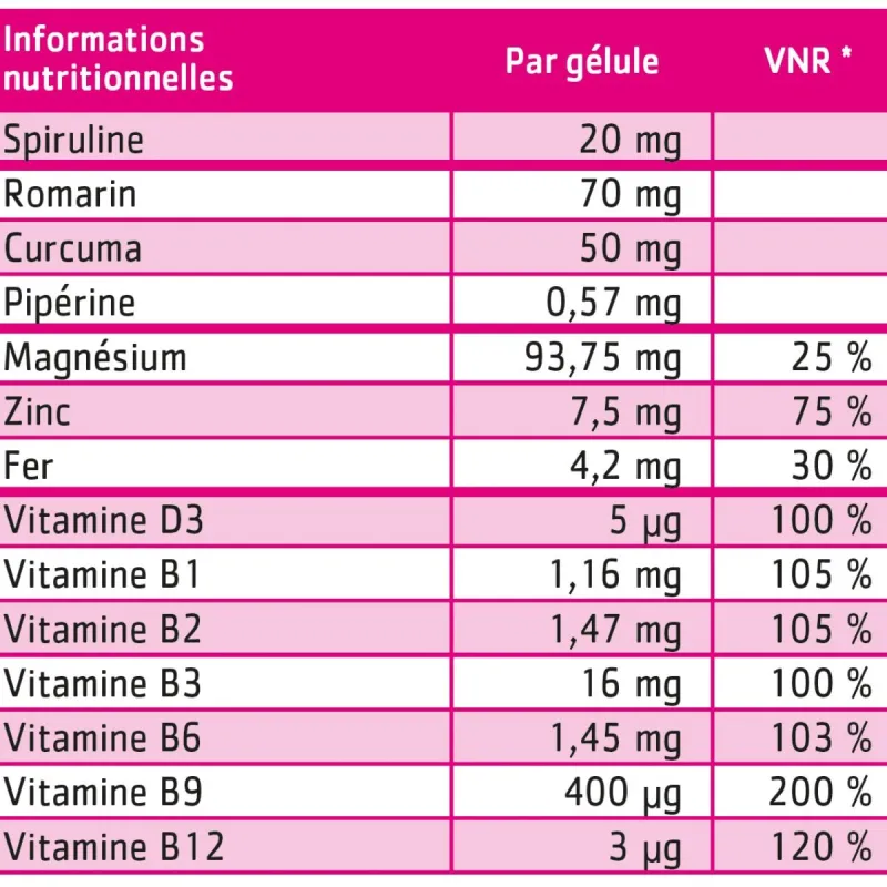 Effinov Materninov 1 Grossesse 30 gélules Effinov Materninov 1 Grossesse 30 gélules