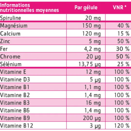 Effinov Materninov 2 Grossesse 30 gélules Effinov Materninov 2 Grossesse 30 gélules