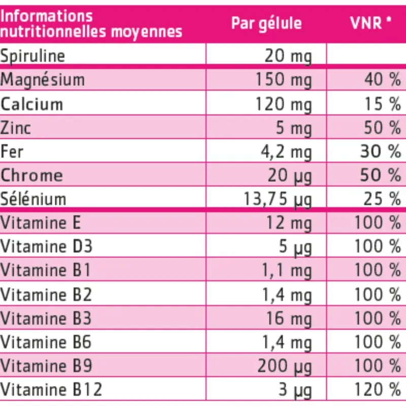 Effinov Materninov 2 Grossesse 30 gélules Effinov Materninov 2 Grossesse 30 gélules