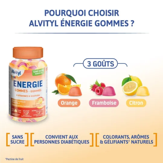 Alvityl Energie 50 Gommes Alvityl Energie 50 Gommes