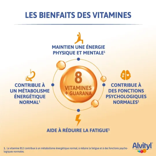 Alvityl Energie 50 Gommes Alvityl Energie 50 Gommes