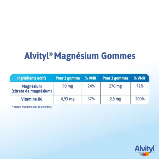 Alvityl Magnésium Vitamine B6 Cerise 45 gommes
