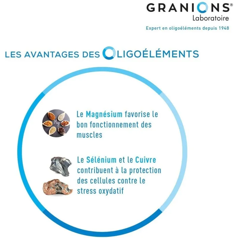Granions Veinomix 60 Comprimés