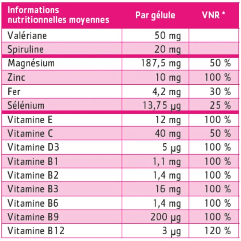 Effinov Materninov 3 Grossesse 30 gélules Effinov Materninov 3 Grossesse 30 gélules