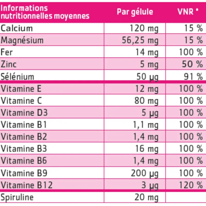 Effinov Materninov 4 Post Partum 30 gélules