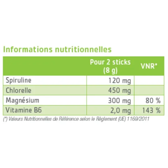 Effinov Oligo Mg+ 14 Sticks Effinov Oligo Mg+ 14 Sticks