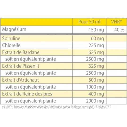 Effinov Détoxinae Détoxication-Elimination 500ml