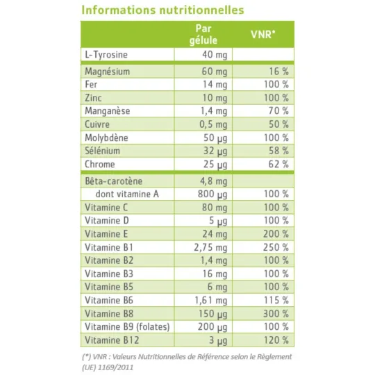Effinov Lifinov 180 gélules Effinov Lifinov 180 gélules