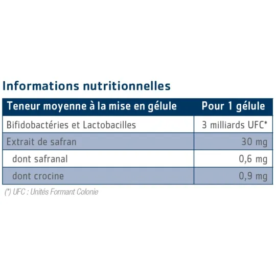 Effinov Florinae 30 Gélules Effinov Florinae 30 Gélules
