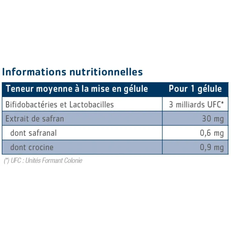 Effinov Florinae 30 Gélules Effinov Florinae 30 Gélules