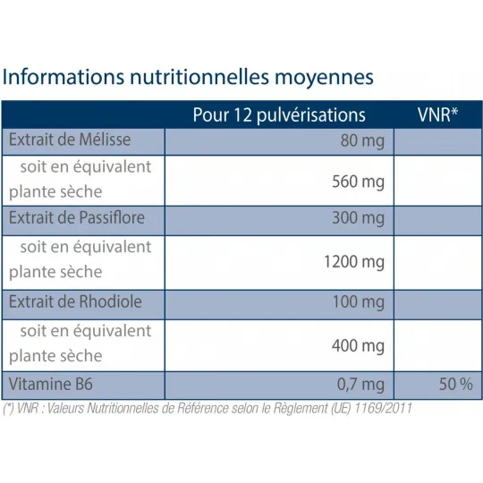 Effinov Zenae Relaxation 30ml Effinov Zenae Relaxation 30ml