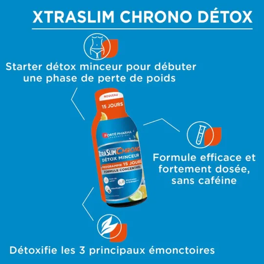 Forté Pharma XtraSlim Chrono Détox 400ml