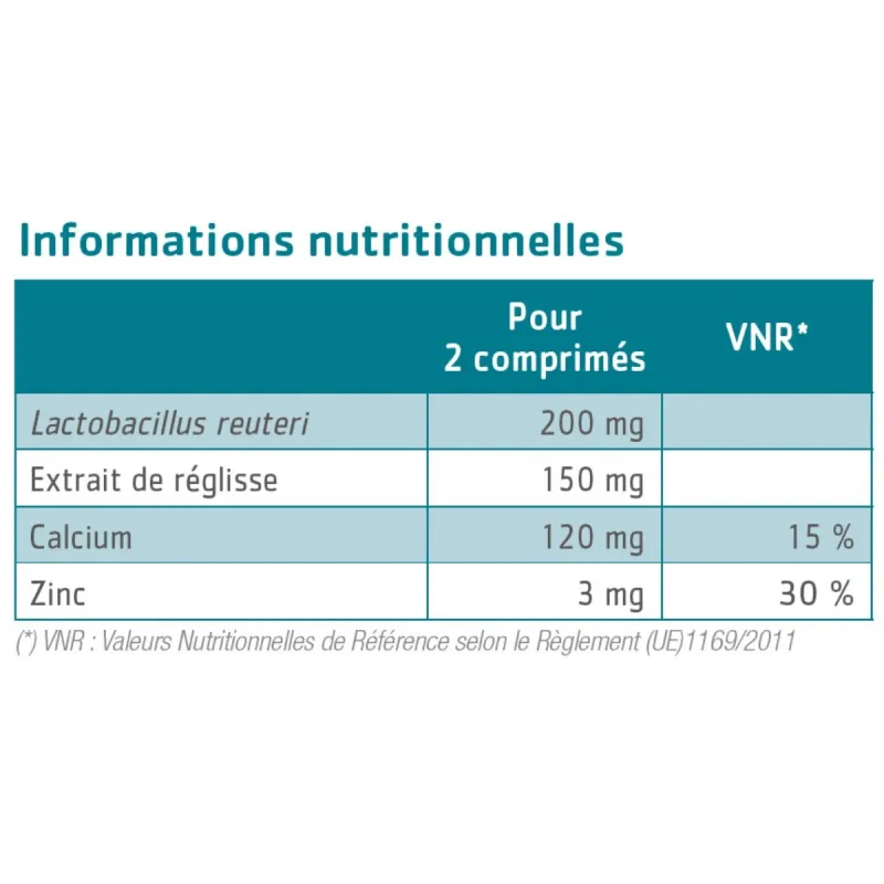 Effinov Acidinov 16 comprimés