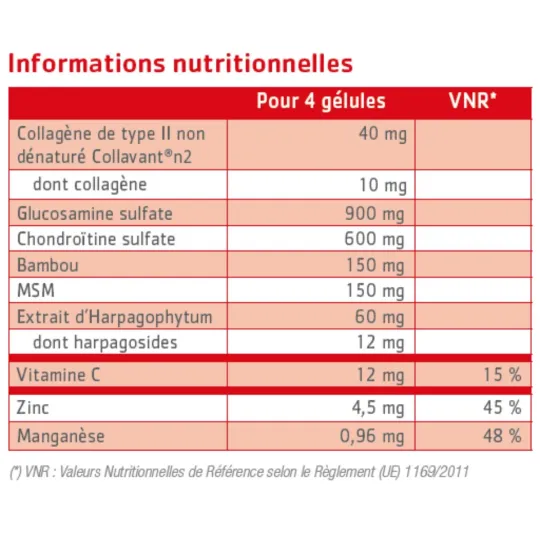 Effinov Cartilinov Confort Articulaire 120 comprimés Effinov Cartilinov Confort Articulaire 120 comprimés