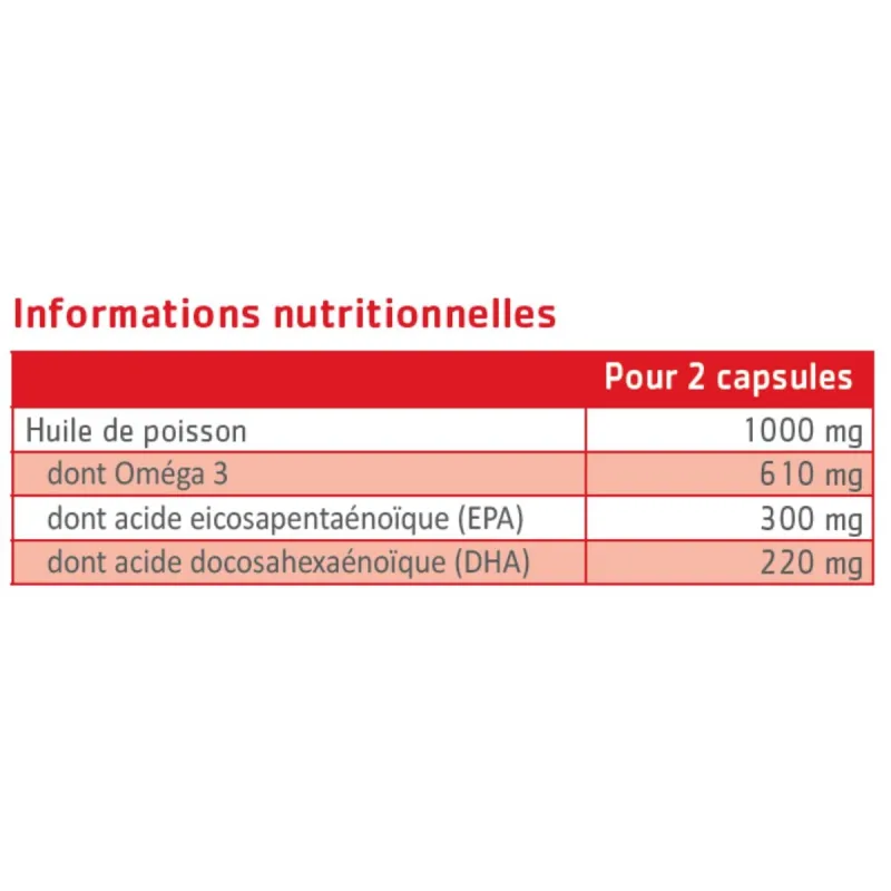 Effinov Oméga 3 - 60 Capsules Effinov Oméga 3 - 60 Capsules