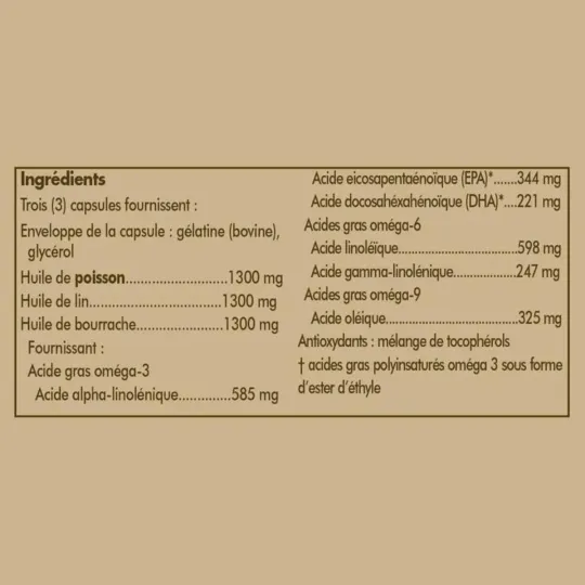 Solgar Omega 3-6-9 60 Capsules