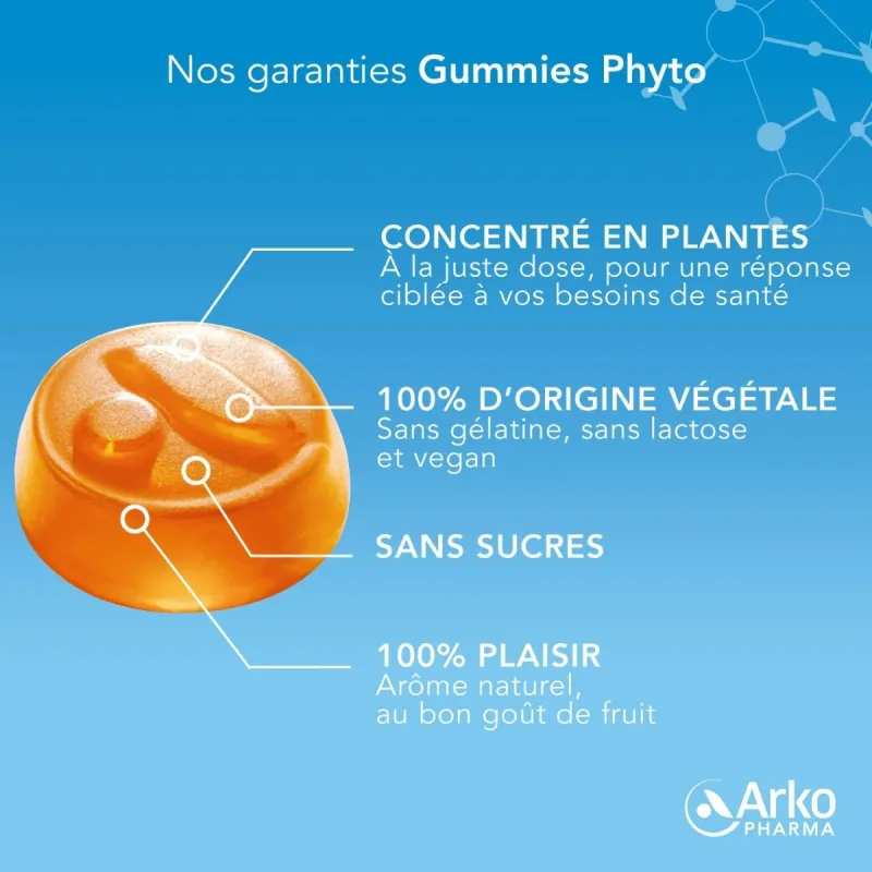 Arkopharma Douleurs Articulaires & Musculaires 60 gummies