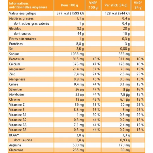 Effinov Hydraminov 10 Sticks saveur Citron / Citron vert Effinov Hydraminov 10 Sticks saveur Citron / Citron vert