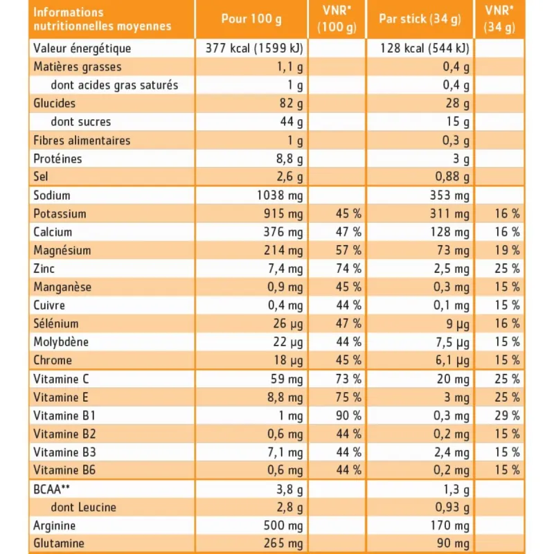 Effinov Hydraminov 10 Sticks saveur Citron / Citron vert Effinov Hydraminov 10 Sticks saveur Citron / Citron vert