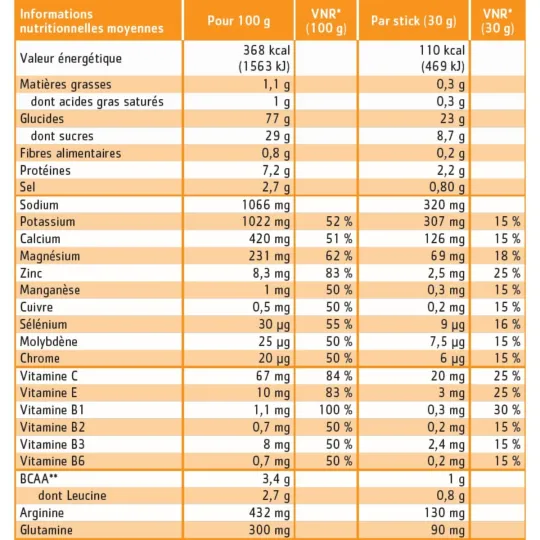 Effinov Hydraminov 10 sticks NEUTRE