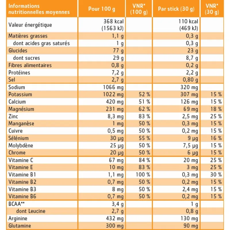 Effinov Hydraminov 10 sticks NEUTRE