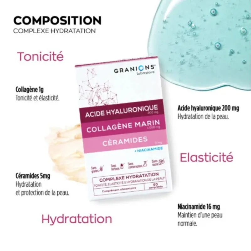 Granions Complexe Hydratation 60 Comprimés Granions Complexe Hydratation 60 Comprimés