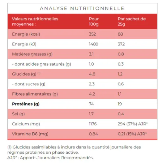 TryptoZen Préparation Saveur Chocolat 7 sachets TryptoZen Préparation Saveur Chocolat 7 sachets