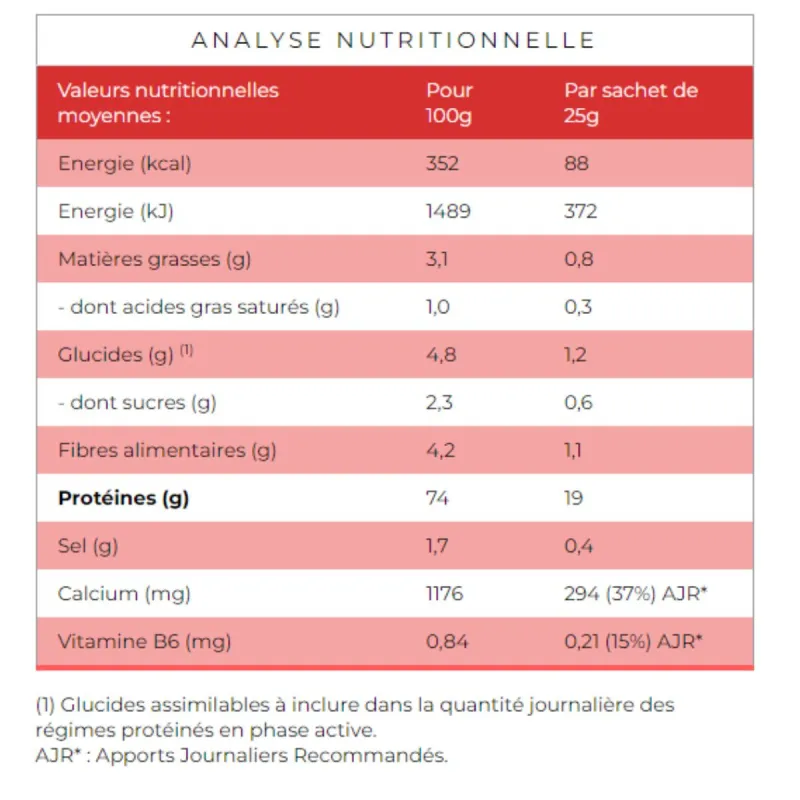 TryptoZen Préparation Saveur Chocolat 7 sachets TryptoZen Préparation Saveur Chocolat 7 sachets