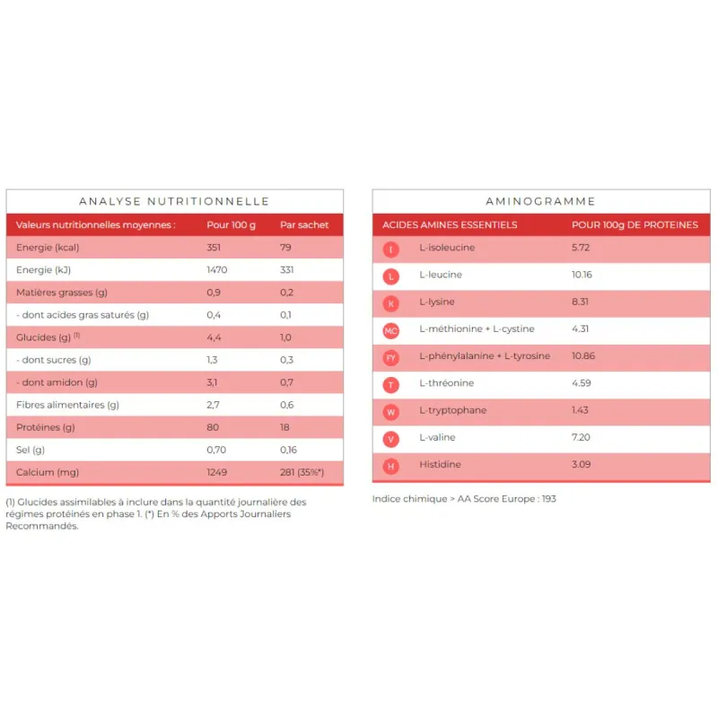 Protifast Entremets Vanille des îles 7 Sachets Protifast Entremets Vanille des îles 7 Sachets