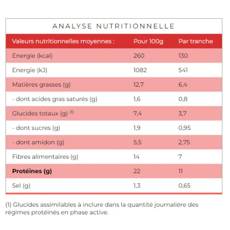 Protifast Pain Brun Prêt à déguster 10 tranches Protifast Pain Brun Prêt à déguster 10 tranches
