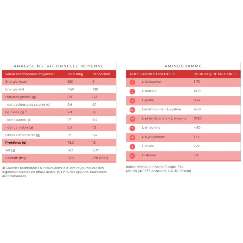 Protifast Entremets Caramel Pot Economique 500g