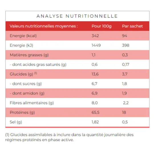 Protifast Céréales Crispy Saveur Vanille 7 Sachets Protifast Céréales Crispy Saveur Vanille 7 Sachets