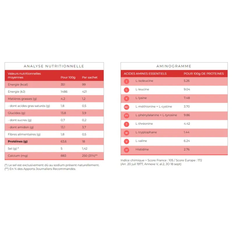Protifast Velouté Poisson et Croutons 7 Sachets