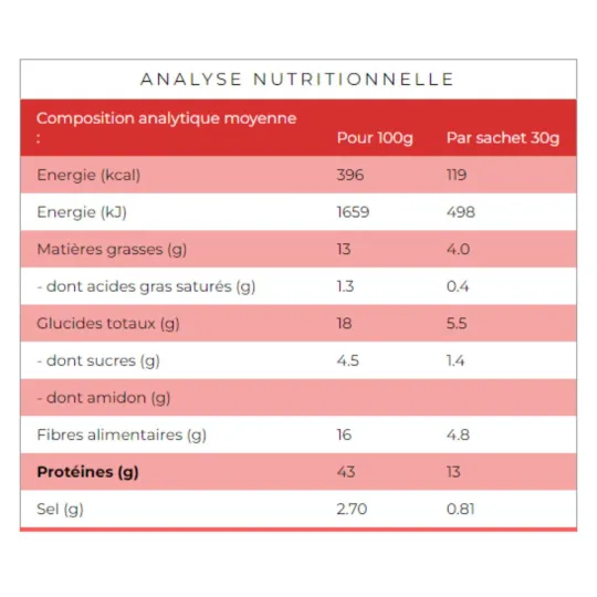 Protifast Vegan Chips Saveur Sweet Chili 30g x2 sachets Protifast Vegan Chips Saveur Sweet Chili 30g x2 sachets