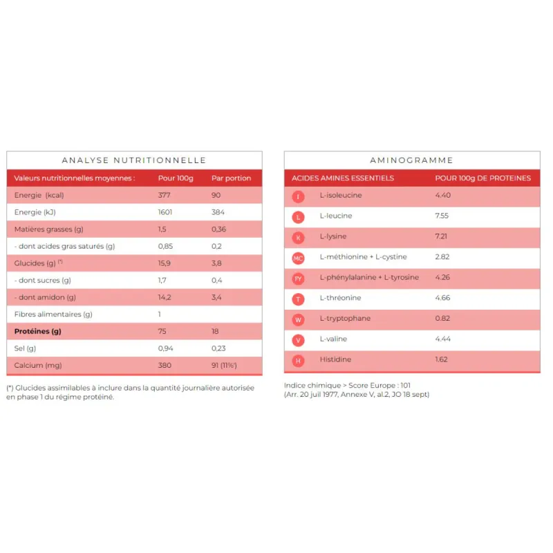 Protifast Boisson Pêche-Mangue Pot économique 500g Protifast Boisson Pêche-Mangue Pot économique 500g