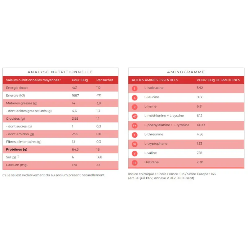 Protifast Omelette Fines herbes Pot économique 500 gr Protifast Omelette Fines herbes Pot économique 500 gr