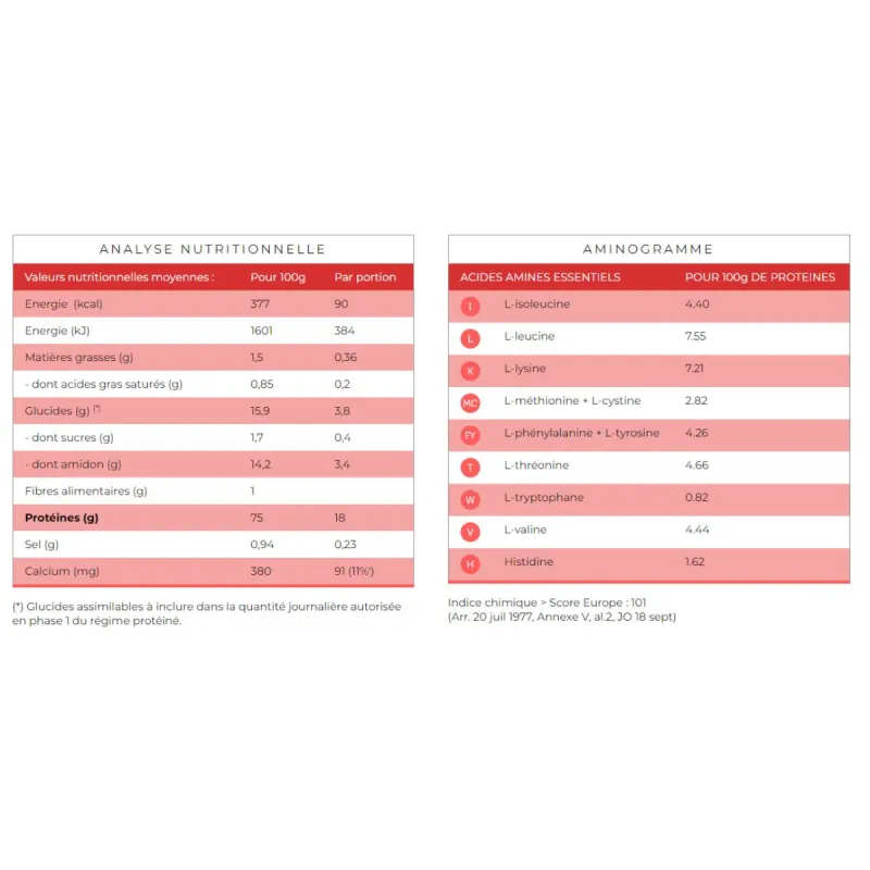 Protifast Boisson Pêche Mangue 7 Sachets Protifast Boisson Pêche Mangue 7 Sachets