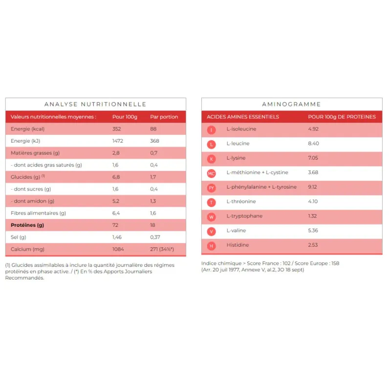 Protifast Entremet Chocolat Pot Economique 500gr