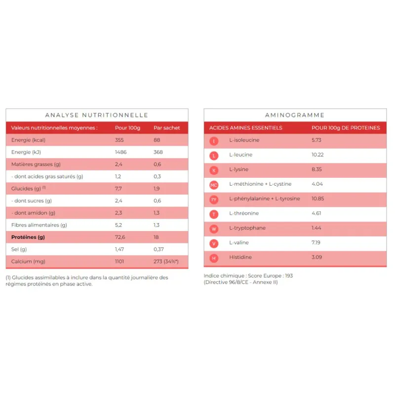 Protifast Entremets Poire Belle-Hélène 7 Sachets