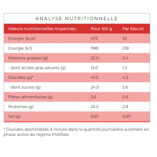 Protifast 16 Biscuits saveur Chocolat Noir