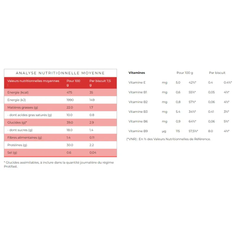 Protifast Biscuits Proteinés aux Ecorces d'Oranges Confites Protifast Biscuits Proteinés aux Ecorces d'Oranges Confites