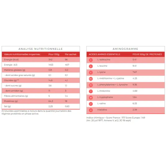 Protifast Gaufrettes Vanille 4 sachets de 2 Protifast Gaufrettes Vanille 4 sachets de 2
