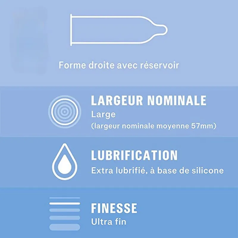 Durex Nude XL Préservatifs Large