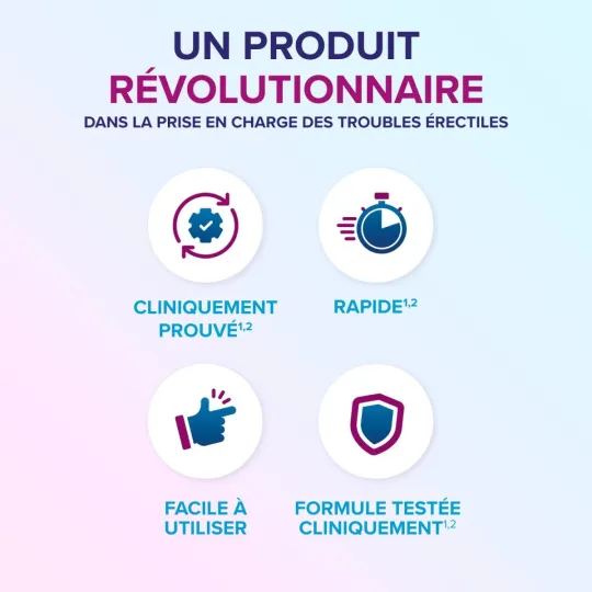 Eroxon Stimgel Troubles Erection 4 Tubes Unidoses